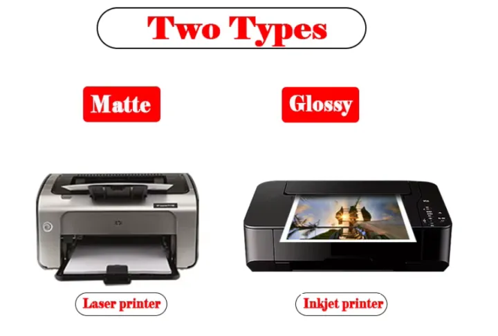 Self-adhesive%20Synthetic%20Paper%20Tear-off%20Resistant%20Label%20Sticker%20for%20Inkjet%20or%20Laser%20Printer%20Satin%20sticker%20A4%20Size%2020%20sheets%20-%20Image%203