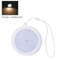 【Cathery Baby Store】Night Light With PIR Motion Sensor Magnetic LED Wall Lamp Smart Lamp Body Sensor Lights For Cabinet Bedroom.