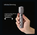 Philips Rechargeable Flashlight Torch LED USB Portable Torches, 4 Modes Aluminum Alloy Torchlight, 6500K Lamp Beads,LED Super Bright.