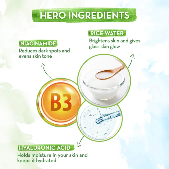 Mamaearth%20Rice%20Water%20Dewy%20Active%20Serum%20with%2010%25%20Niacinamide,%20Rice%20Water%20&%20Hyaluronic%20Acid%20-%2050%20ml%20For%20Glass%20Skin%20%7C%20Gives%20Dewy%20Finish%20%7CBrightens%20Skin%7CSuits%20All%20Skin%20Types%20-%20Image%203