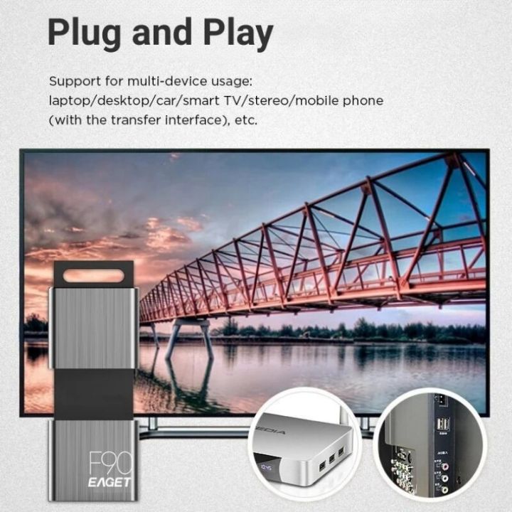 EAGET%20F90%20USB%203.2%20Flash%20Drive%20256GB%20128GB%2064GB%2032GB%20Pen%20Drive%20Creative%20Personality%20High-Speed%20Push%20and%20Pull%20U%20Disk%20-%20Image%205