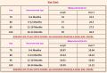 (New)Newborn Baby Girl Boy olid Hooded One-Piece Romper Jumpuit Outfit Clothe.