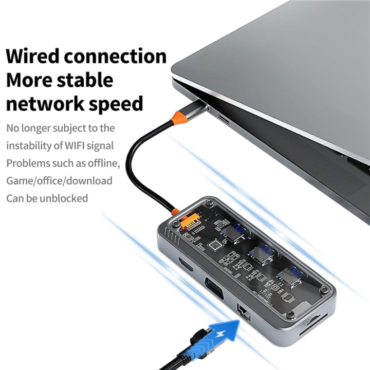 10%20in%201%20USB%20C%20Laptop%20Docking%20Station%20100W%20Multiport%20Transparent%20USB%20C%20Hub%20Dock%20for%20,%20Air/Pro%20Easy%20to%20Use%20-%20Image%204