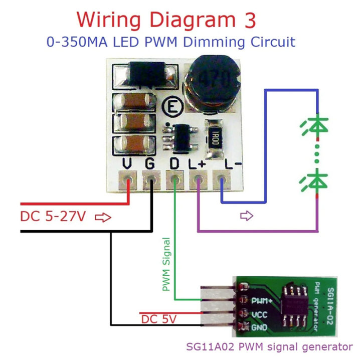 LD2635MA%20DC5-27V%20Step-Down%20HB%20LED%20Driver%20Module%20Adjustable%20PWM%20Controller%20DC-DC%20Buck%20Constant%20Current%20Converter%20Durable%20Easy%20Install%20-%20Image%204