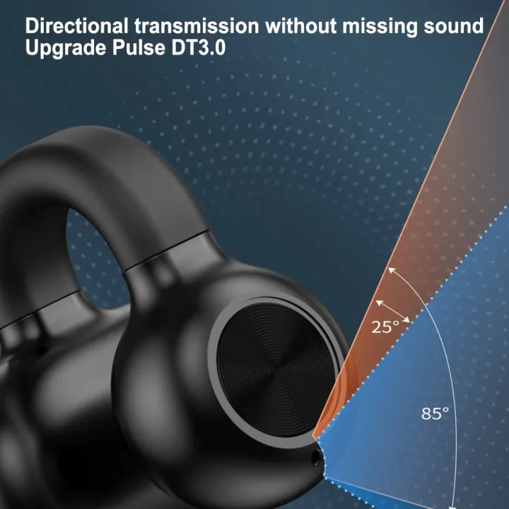 Z28%20Wireless%20Earphones%20With%205.3%20Not%20In%20Ear%20Open%20OWS%20External%20Stereo%20Earring%20Single%20Ear%20Wireless%20Headset%20Headset%20-%20Image%205