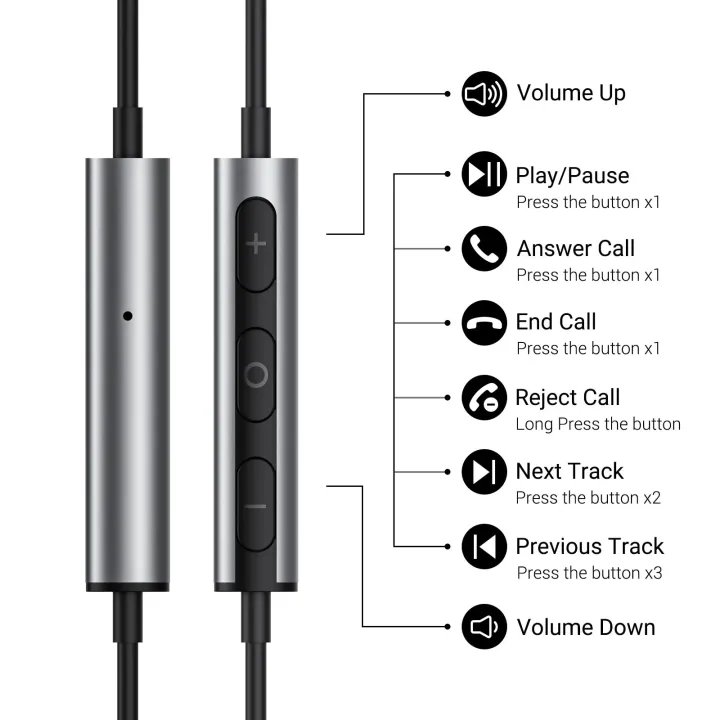 USB-C%20Wired%20Headphone%20HiFi%20Earphone%20with%20Mic%20Bass%20Stereo%20Type-C%20Headset%20Smartphone%20Music%20Earbuds%20for%20Samsung%20Xiaomi%20HUAWEI%20Redmi%20-%20Image%204