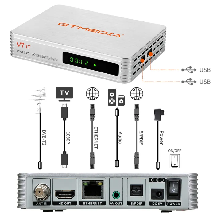 GTMEDIA%20V7%20TT%20Terrestrial%20TV%20Receiver%20Full%20HD%20DVB-T/T2/DVB-C%20Signal%20TV%20Box%20With%20USB%20WIFI%20Decoder%20Support%20H.265%20HEVC%2010bit%20-%20Image%203