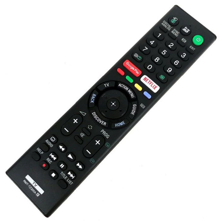 (VDZI)%20Replacement%20Remote%20Control%20-TZ300A%20TV%20RMF-TX200P%20RMF-TX200E%20RMF-TX200U%20RMF-TX200A%20-TZ300A%20RMF-TX300U%20-%20Image%202