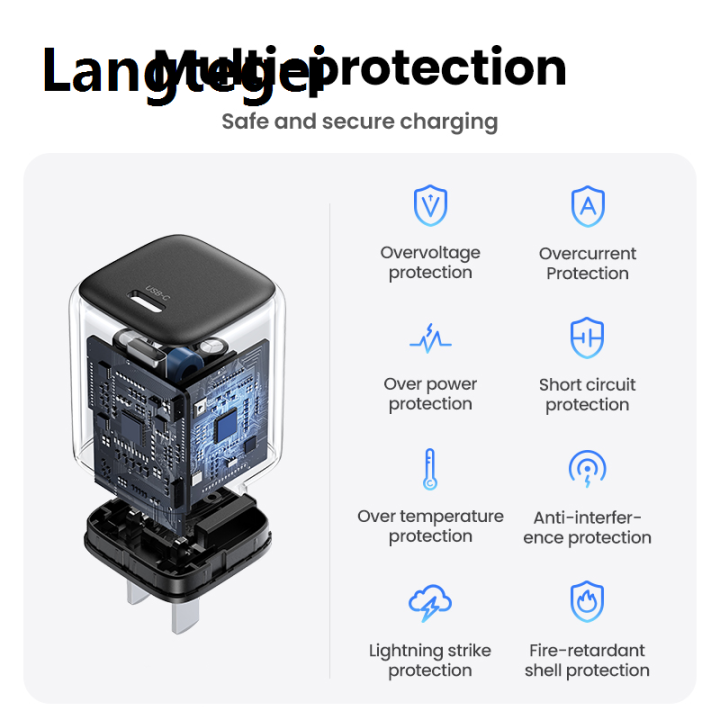 UGREEN%2020W%20GaN%20Fast%20Charger%20Single-C%20Space%20Gray%20US%20Standard%20Wall%20Charger%20for%20Iphone%2017%20Pro%2016%2015,%20Model:%2090902%20-%20Image%207