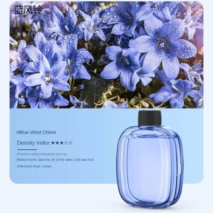 New%20Car%20Air%20Freshener%20Rechargeable%20-%20Scented%20Car%20Diffuser%20with%20Premium%20Essential%20Oils,%20Blue%20Wind%20Chime/Gardenia/Shangri-La/Natural%20Lavender%20-%20Image%203