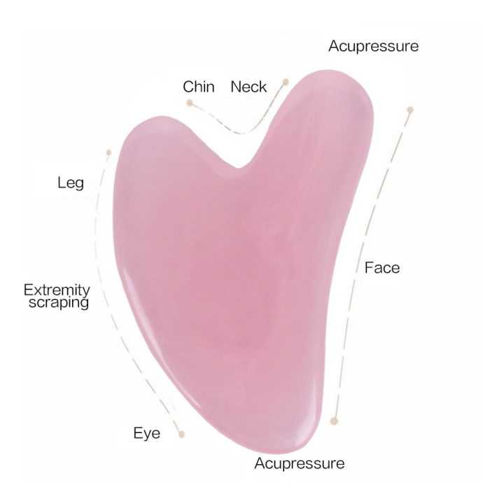 2Pcs/Set%20Rose%20Resin%20Natural%20Jade%20Massage%20Spa%20Roller%20+%20Guasha%20Board%20Scrapers%20Plate%20For%20Face%20Body%20Relaxation%20Anti-Aging%20Skin%20Massage%20-%20Image%206