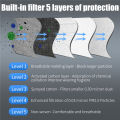 WEST BIKING Cycling Face Mask With Filter Activated Carbon Dust-proof Mask Anti-Pollution Bicycle Washable Outdoor Training Mask.