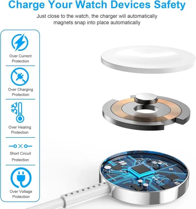 For%20iWatch%20Series%209%208%207%206%205%20SE%20Magnetic%20Wireless%20Charger%20USB%20C%20For%20Apple%20Watch%204%203%202%201%20Fast%20Charging%20Cable%20Accessories%20-%20Image%204
