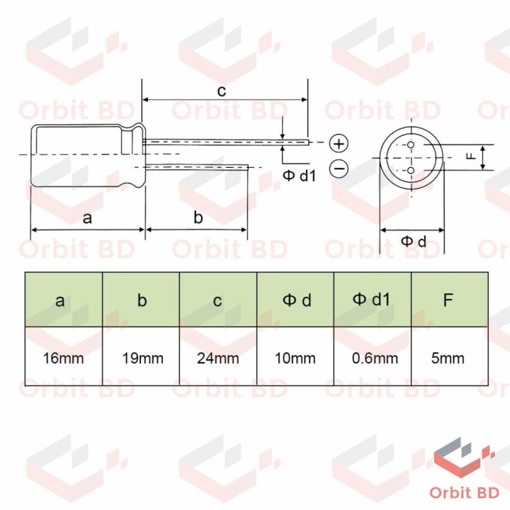 Radial%2022uF%20Electrolytic%20Capacitor%20250V-10Pcs%20-%20Image%204
