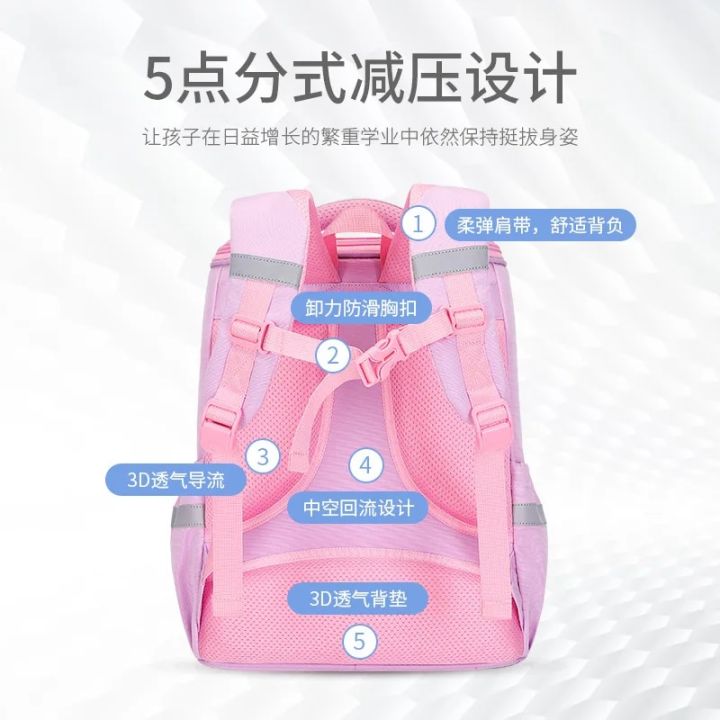 From%20Russia%20Girl's%20School%20Bags%20Backpacks%20Children%20Schoolbags%20for%20Girl%20Backpack%20Kids%20Book%20School%20Bags%20Factory%20Price%20School%20Bag%20-%20Image%204