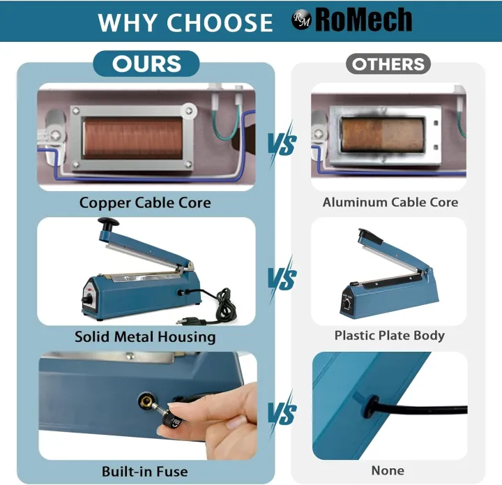 Bag%20Sealer,%20Solid%20Metal%20Housing%20Heavy%20Duty%20Manual%20Heat%20Sealer%20Machine%20with%20Spare%20Parts%20for%20Sealing%20Plastic%20Bags%20&%20Shrink%20Wrap%20Bags%20-%20Image%202