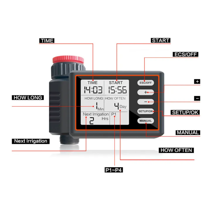 KOGEEK%20Intelligent%20Automatic%20Irrigator%20Controller%20Home%20Garden%20Balcony%20Family%20Green%20Wall%20Water%20Timer%20Automatic%20Drip%20Irrigation%20System%20Controller%20with%20LCD%20Display%20Temporary%20Opening%20Four%20Timing%20Control%20Programs%20-%20Image%206