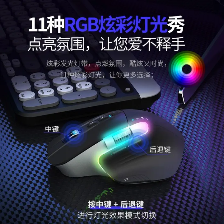 Cimetech%20TM-015%20Mouse%20Wired%20Wireless%20Bluetooth%20Tri-Mode%20Dual%20Scroll%20Wheel%20RGB%20Rechargeable%20Ergonomic%20Mouse%20PC%20Office%20Mute%20Mice%20-%20Image%205