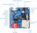 5W Voice Playback Module Board Module MP3 Music Player SD/TF Card Integrated IO Trigger UART Protocol Control For Arduino Tools. 