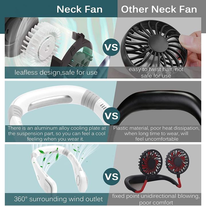 Portable%20Neck%20Fan%20-%20Personal%20Fan,%20Hands%20Free%20Bladeless%20Neck%20Fan,%20Rechargeable%20USB%20Fan,%20Neck%20Air%20Conditioner%20White%20-%20Image%204