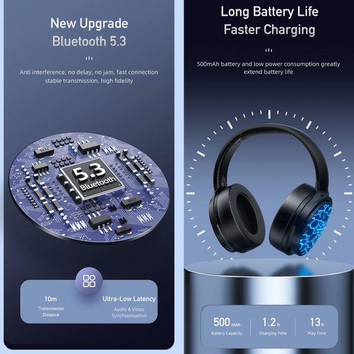awei%20A780%20Pro%20Wireless%20Stereo%20Headphones%20-%20Image%205