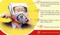 Fire Emergency Escape Smoke Gas Protector Escape Hood Fire Escape Gas Mask Respirator Smoke Protective Face Cover Fire Emergency Escape Hood. 