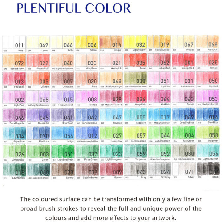 ARJTRACK%20Colors%20Pencils%20Professional%20Oil%20Wood%20Soft%20Watercolor%20Pencil%20For%20School%20Draw%20Sketch%20Art%20Supplies%2012/24/48/72/120/160%20-%20Image%206