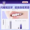 Baiyunshan Beauty Tooth Enzyme Purple Light Brightening Toothpaste, Removing Yellow Smoke and Dental Stains, Freshly Clearing Breath. 