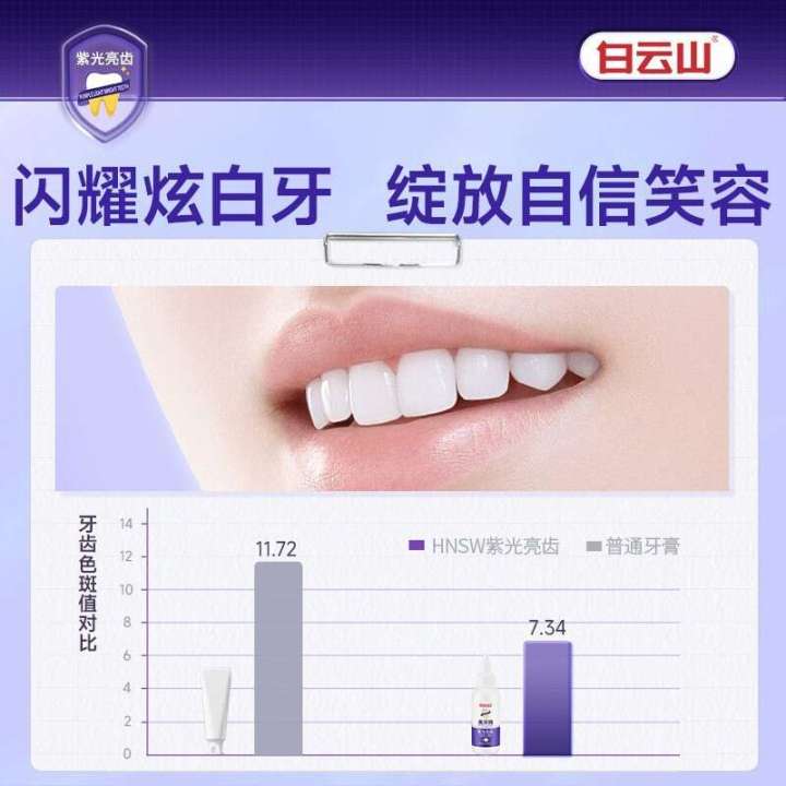 Baiyunshan%20Beauty%20Tooth%20Enzyme%20Purple%20Light%20Brightening%20Toothpaste,%20Removing%20Yellow%20Smoke%20and%20Dental%20Stains,%20Freshly%20Clearing%20Breath%20-%20Image%202