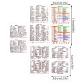 2Sheets For Windows PC Computer Reference Keyboard Shortcut Sticker Adhesive Transparent Sticker For Laptop Computer Shortcut. 