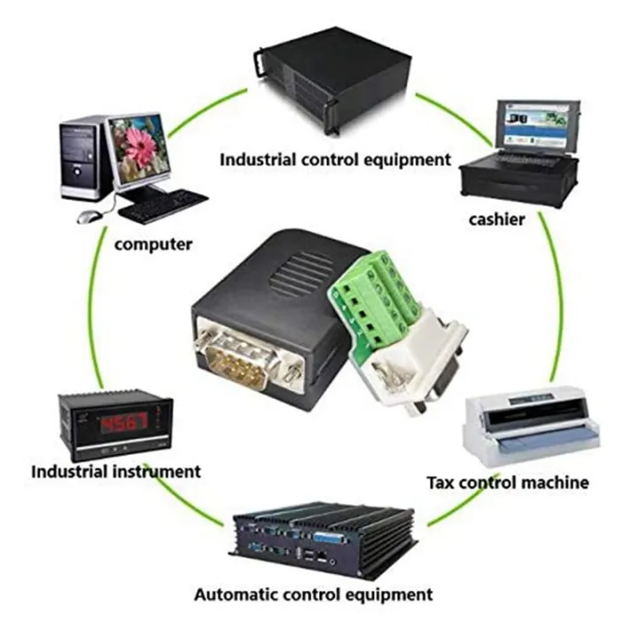 NCANRUI%20DB9%20Solderless%20Connector%20RS232%20D-SUB%20Serial%20to%209-Pin%20Port%20Terminal%20Male%20Female%20Adapter%20with%20Case%20(1Pcs-Male+1Pcs-Female)%20-%20Image%208