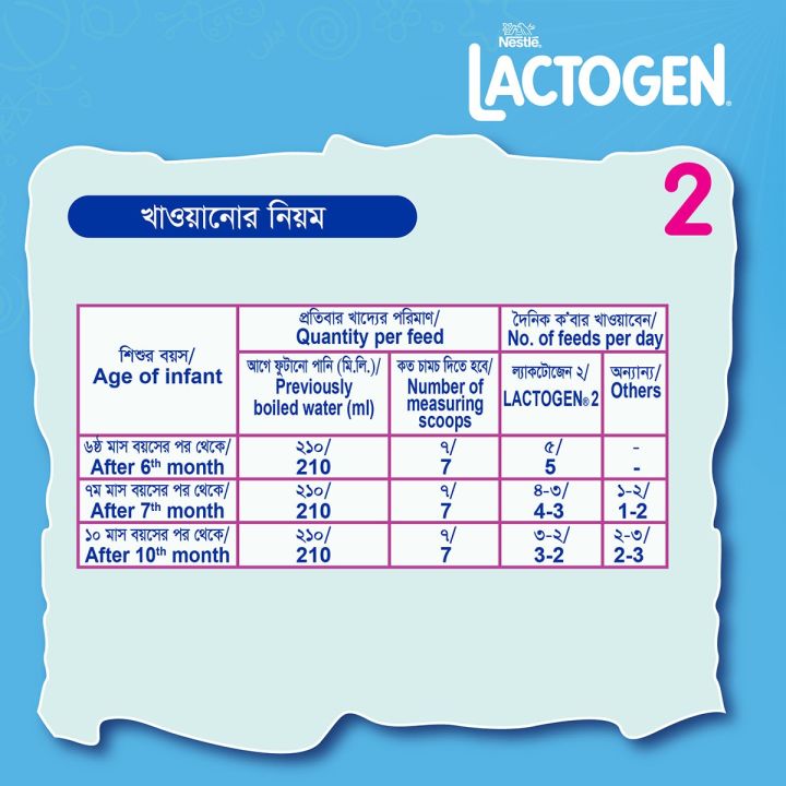 LACTOGEN%202%20(%206-12%20Months%20)%20Infant%20Formula%20Baby%20Milk%20Powder400g%20TIN%20-%20Image%203
