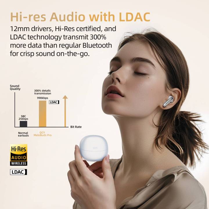 QCY%20MeloBuds%20Pro%20Earbuds%20Active%20Noise%20Cancelling%20-%20Image%203