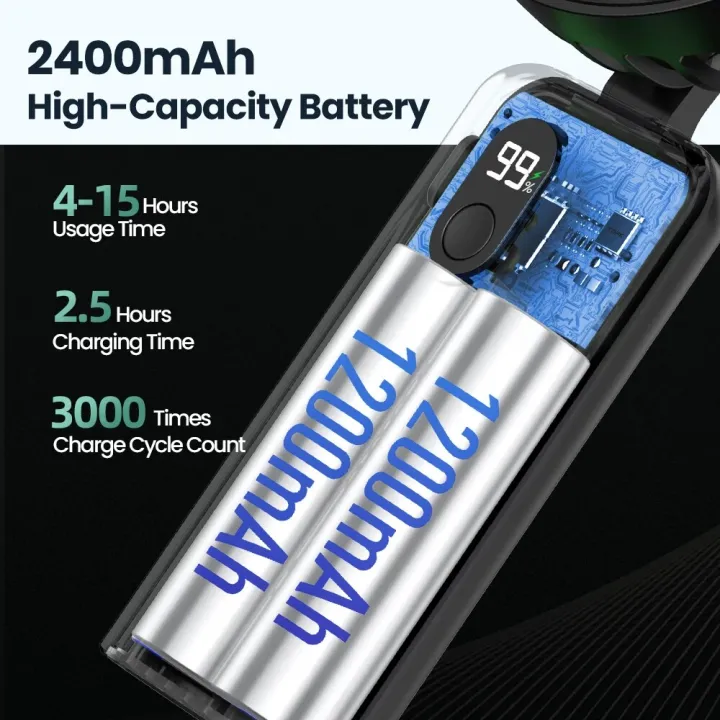 TOPK%20Portable%20Mini%20Fan,2400mAh%20USB%20Rechargeable%20Hand%20Neck%20Fan%203in1%20Personal%20Electric%20Fan%20Standing%20Fans%20for%20Room%20Camping%20Foldable%20-%20Image%204