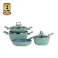 Kiam 7 Piece Ceramic Coating Granite Non Stick Cookware Set (Induction Bottom).