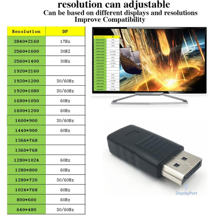 1Pcs%204K%20Displayport%20Dummy%20Plug%20DP%20Virtual%20Display%20Adapter%20Graphics%20Video%20Card%20Cheater%20EDID%20Headless%20Ghost%20Emulator%20Easy%20Install%20Easy%20to%20Use%20-%20Image%203