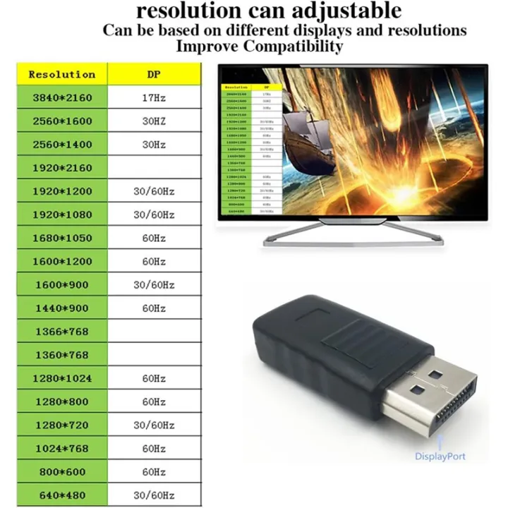 1Pcs%204K%20Displayport%20Dummy%20Plug%20DP%20Virtual%20Display%20Adapter%20Graphics%20Video%20Card%20Cheater%20EDID%20Headless%20Ghost%20Emulator%20Easy%20Install%20Easy%20to%20Use%20-%20Image%203