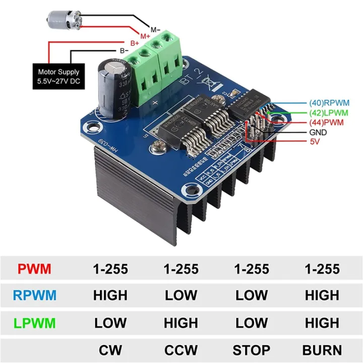 BTS7960%2043A%20High%20Power%20Motor%20Driver%20Module%20Smart%20Car%20Driver%20Module%20-%20Image%207