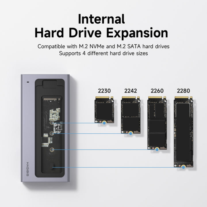 Hagibis%20M.2%20SSD%20Enclosure%20with%20USB%20C%20Hub%20Magnetic%20Cover%20External%20Hard%20Drive%20Case%20Compatible%20with%20Thunderbolt%204/3%20for%20MacBook%20PC%20-%20Image%203
