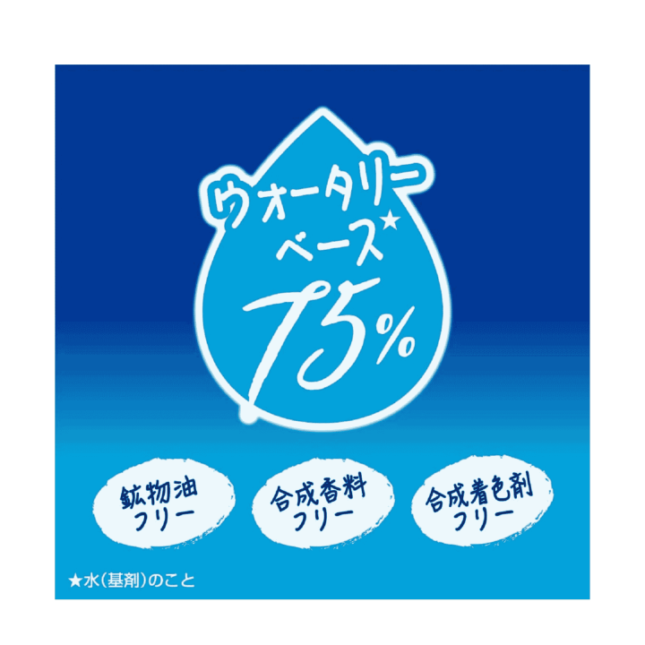 Nivea%20Sun%20Protect%20Super%20Water%20Gel%20Sunscreen%20Pump%20Bottle%20SPF50%20PA+++%20140g%20-%20Image%205