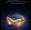 Xiaomi Redmi Mi Router AX5400 Wifi 6 Mesh System 4K QAM 160MHz High Bandwidth 512MB Memory 1.0 GHz NPU Work with Mijia Home APP. 