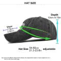 New Designer Human Made Cap Vintage Baseball Cap Bonnet Black Green Snapback Caps for Men Dad Hats Gorras Hombre 2023.