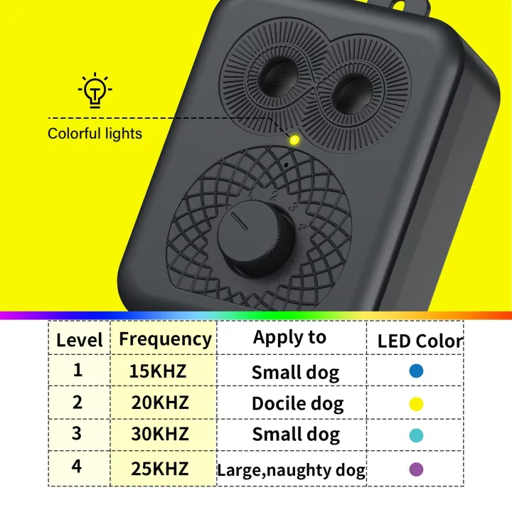 Ultrasonic%20Dog%20Repeller%20Dog%20Bark%20Deterrent%20Devices%20Rechargeable%20Portable%20Multifunctional%20Anti-Noise%20Anti-Barking%20Pet%20Dog%20Trainer%20-%20Image%204