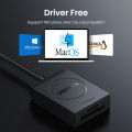 【3C VictoryEagle】GREEN USB 3.0 Android SD Card Reader TF SDHC SD MMC RS-MMC Micro SDXC Micros SD SDHC Card UHS-I Cards Read 2 Cards Simultaneously.
