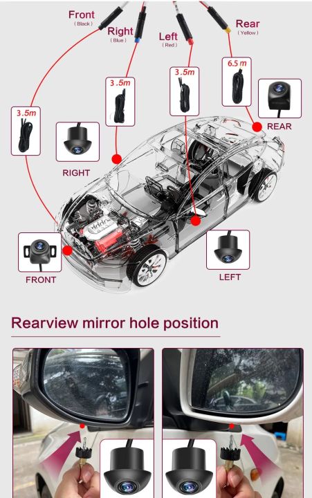 For%20Android%20with%20built-in%20360app%203D%20Around%20view%20360%20car%20camera%20Panoramic%20image%20system%20360%20Camera%20car%20Accessories%20-%20Image%206