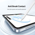 Tempered Glass For Ipad Pro 13 11 M4 12.9 10 9 10th 9th Generation Screen Protector For Ipad Air 5 4 3 2 Mini 6 M2 7th 8th 10.2. 