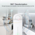 【Bestseller】 Negative Ions Air Purifier Mini Home Air Cleaner Air Purifier.
