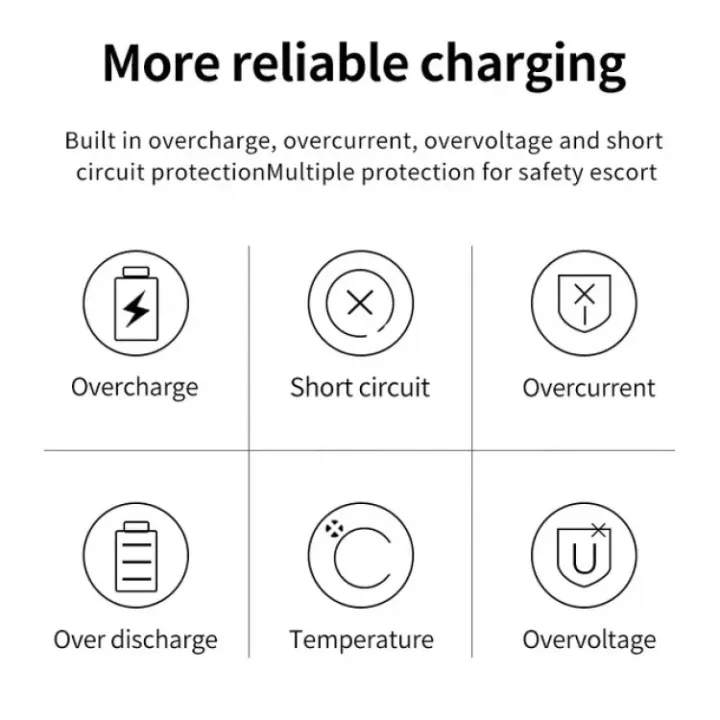 1.5V%20Type%20C%202400mWh%20lithium%20Li-Ion%201.5%20volt%20battery%20size%20aa%20rechargeable%20battery%20with%20Micro%20Type%20C-%202pcs%20-%20Image%204