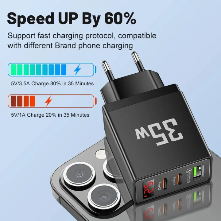 USB%20C%20Charger%20Digital%20Display%2035W%20PD%20Quick%20Fast%20Charging%20Mobile%20Phone%20Multi%20Ports%20Wall%20Adapter%20for%20IPhone%2015%2014%20Xiaomi%20Samsung%20-%20Image%202