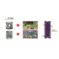 Flexible Microcontroller Module, Microcontroller Board USB C Interface Professional Dual Core for Game Console. 